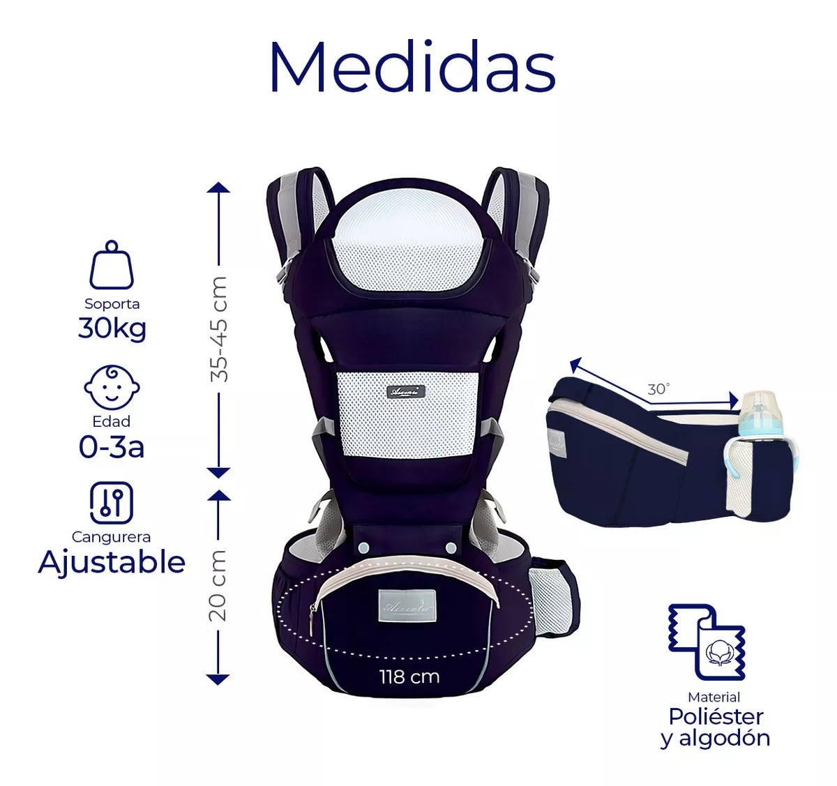 Cangurera Portabebé Mochila Multifuncional Con Asiento Bebé