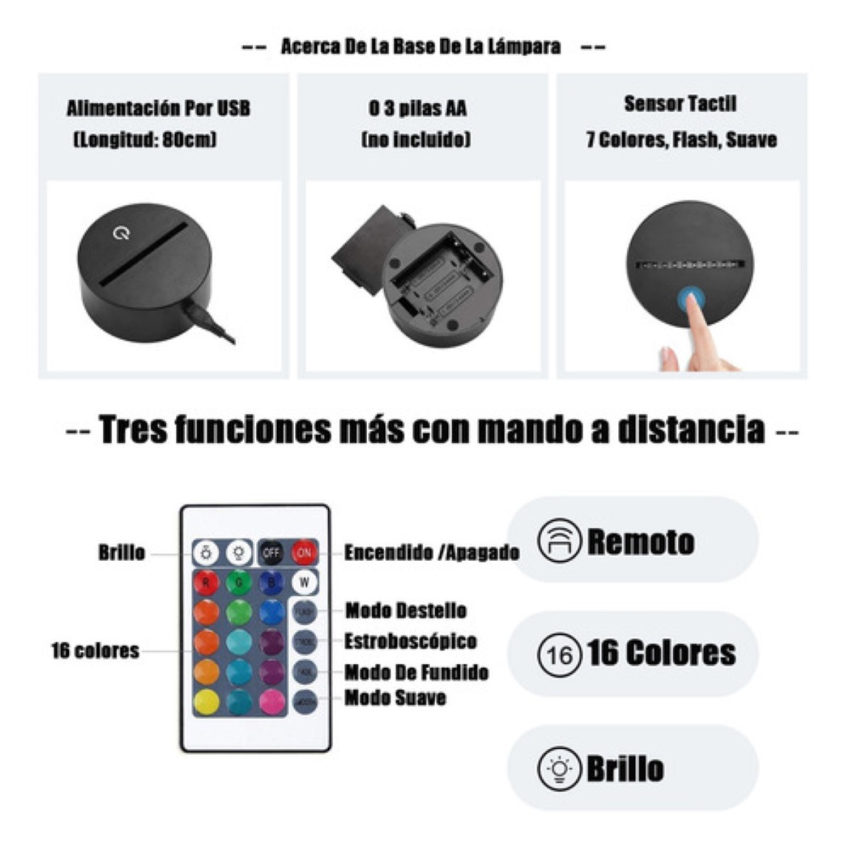 Lámpara De Regalo Led Nightlight Harry Styles Para Fanáticos 