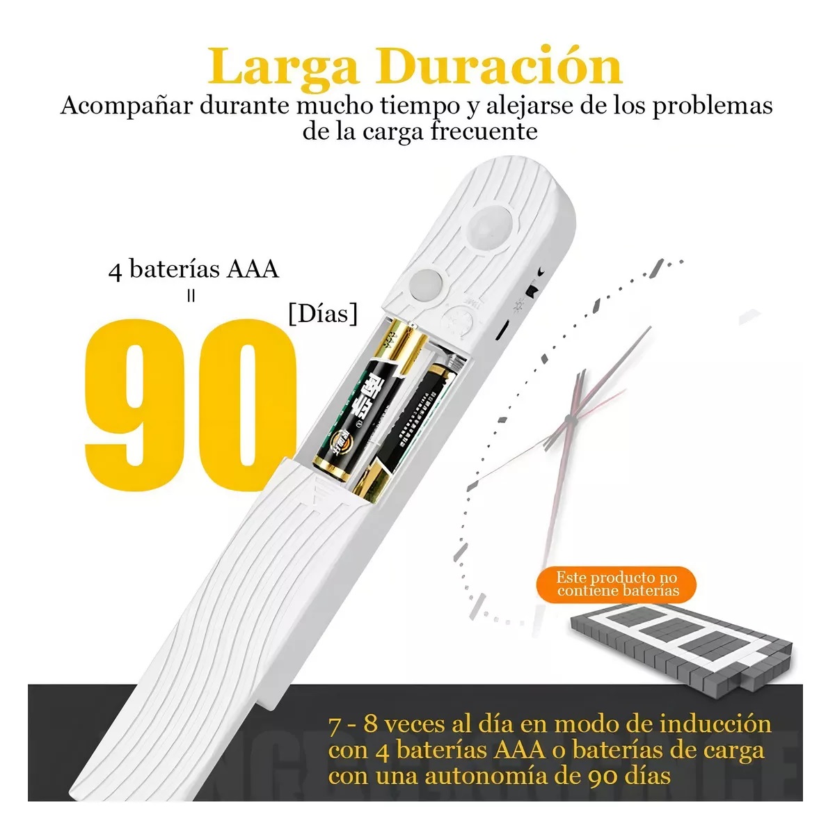 Tira De 120 Luces Led Para Armario/baño/cocina/escalera 2 M Blanco Calido