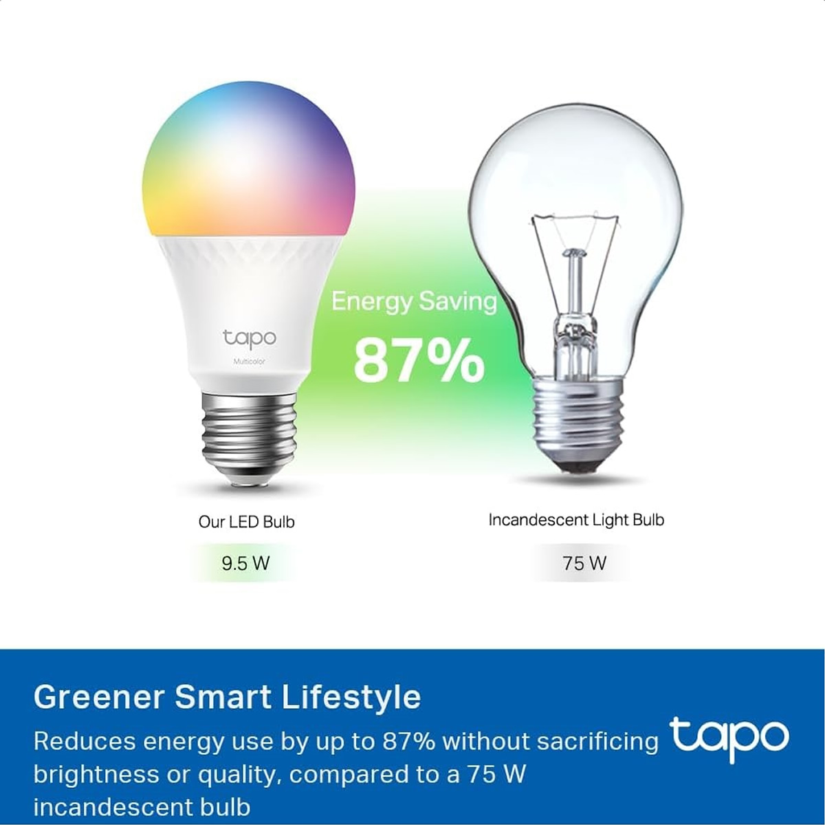 Kit 2 Focos Inteligente Tp-link Tapo L535E LED RGB Multicolor WiFi APP