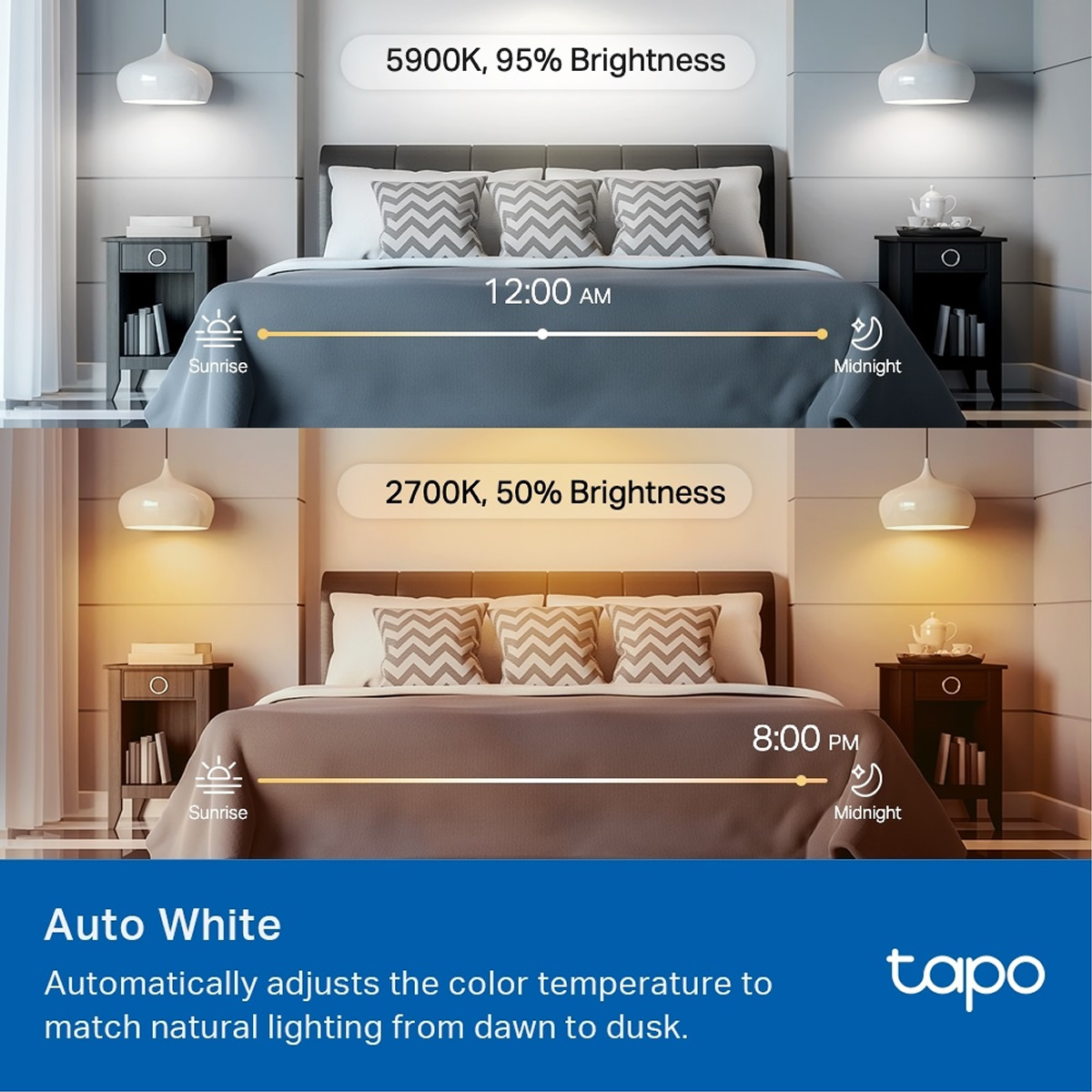 Kit 2 Focos Inteligente Tp-link Tapo L535E LED RGB Multicolor WiFi APP