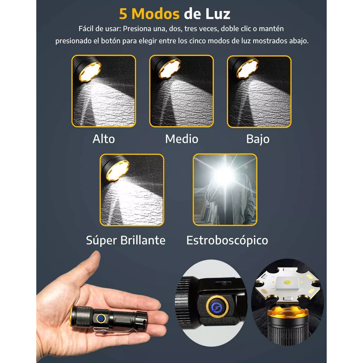 Lámpara Led Recargable Mini Linterna Potente Con Imán 5modos