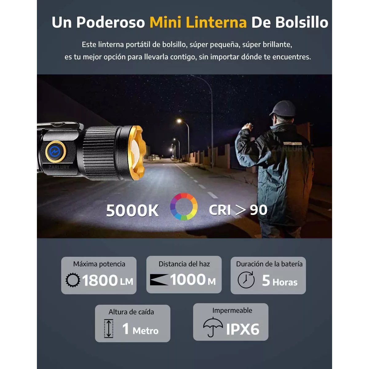 Lámpara Led Recargable Mini Linterna Potente Con Imán 5modos