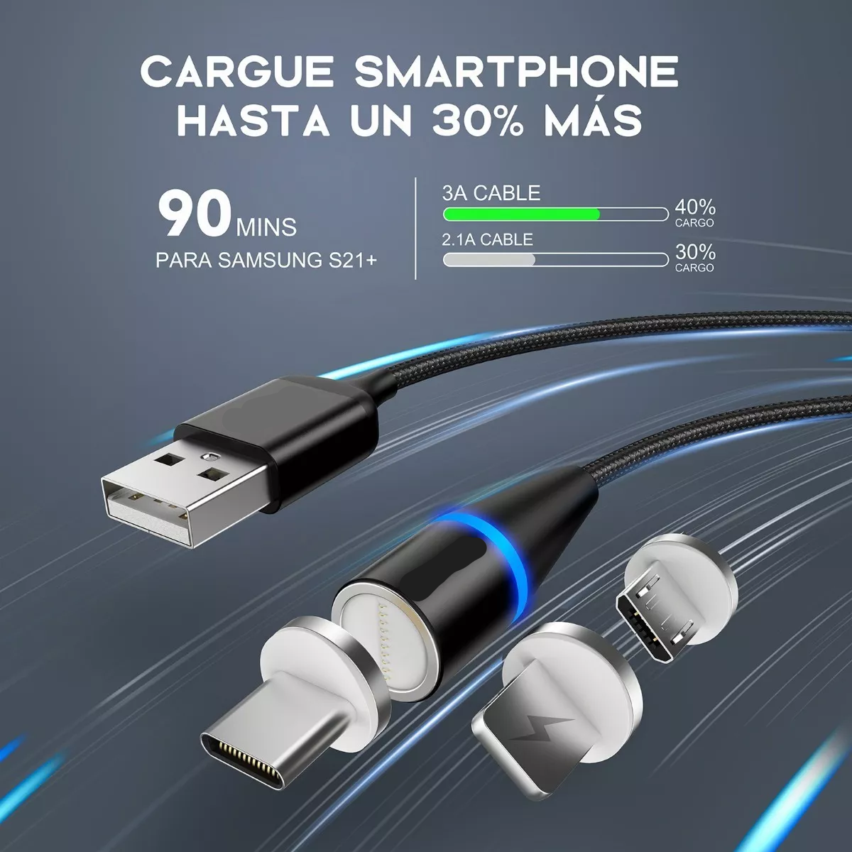 Cable Magnético Iman 3en1 Carga Rápida Usb V8 Ip Tipoc Rojo