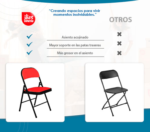 Ilios Innova | Paquete de sillas plegables acolchonadas impermeables para exteriores con estructura metálica resistente y base antideslizante color rojo