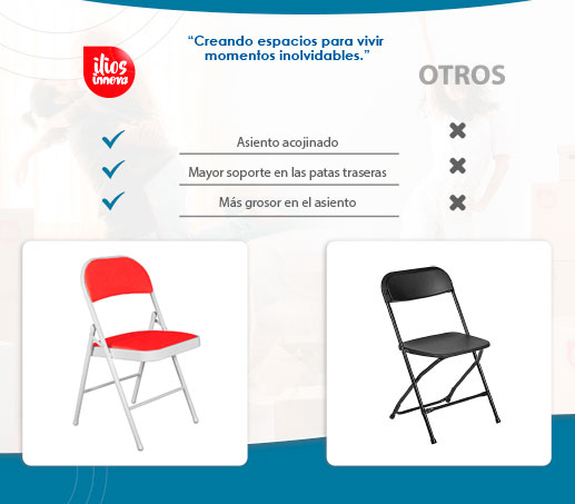 Ilios Innova | Paquete de sillas plegables acolchonadas impermeables para exteriores con estructura metálica resistente y base antideslizante color rojo
