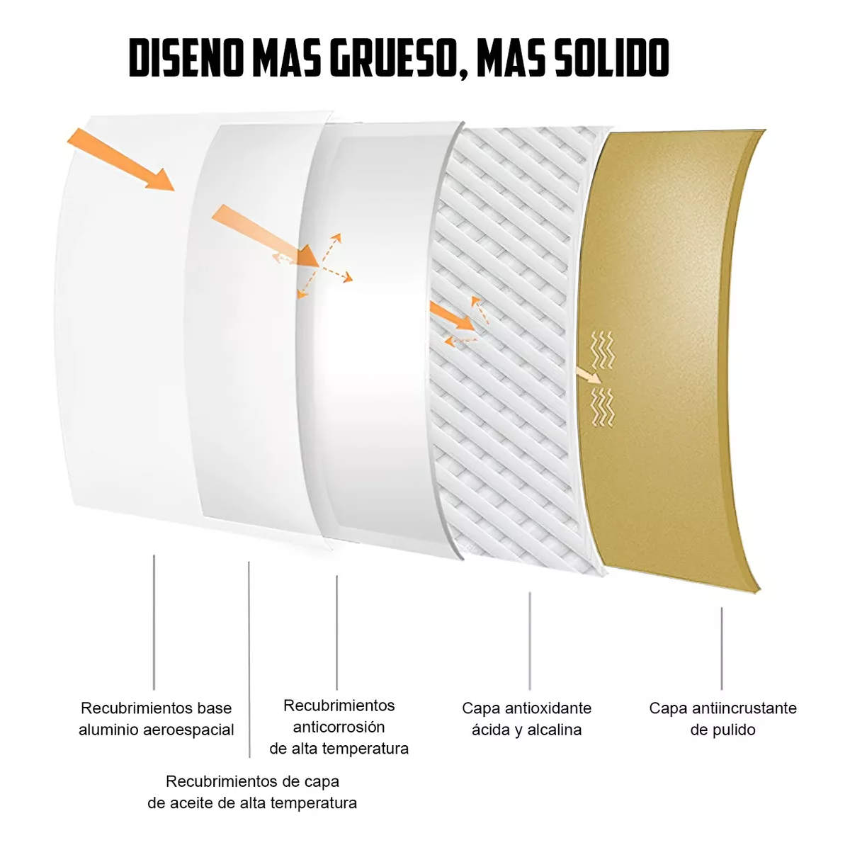 Cortineros Metal Ajustable Barra De Cortina 0.85 A 4.75m Oro