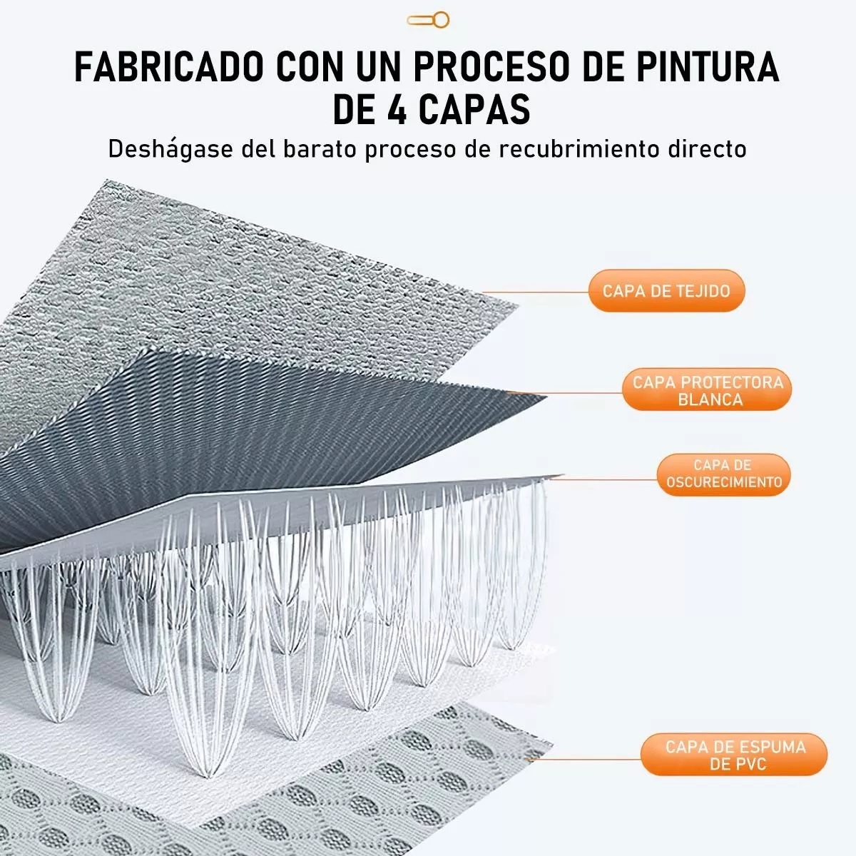 Cortina De Blackout Plisada Para Ventana, Bloquea Luz 90*150 Negro