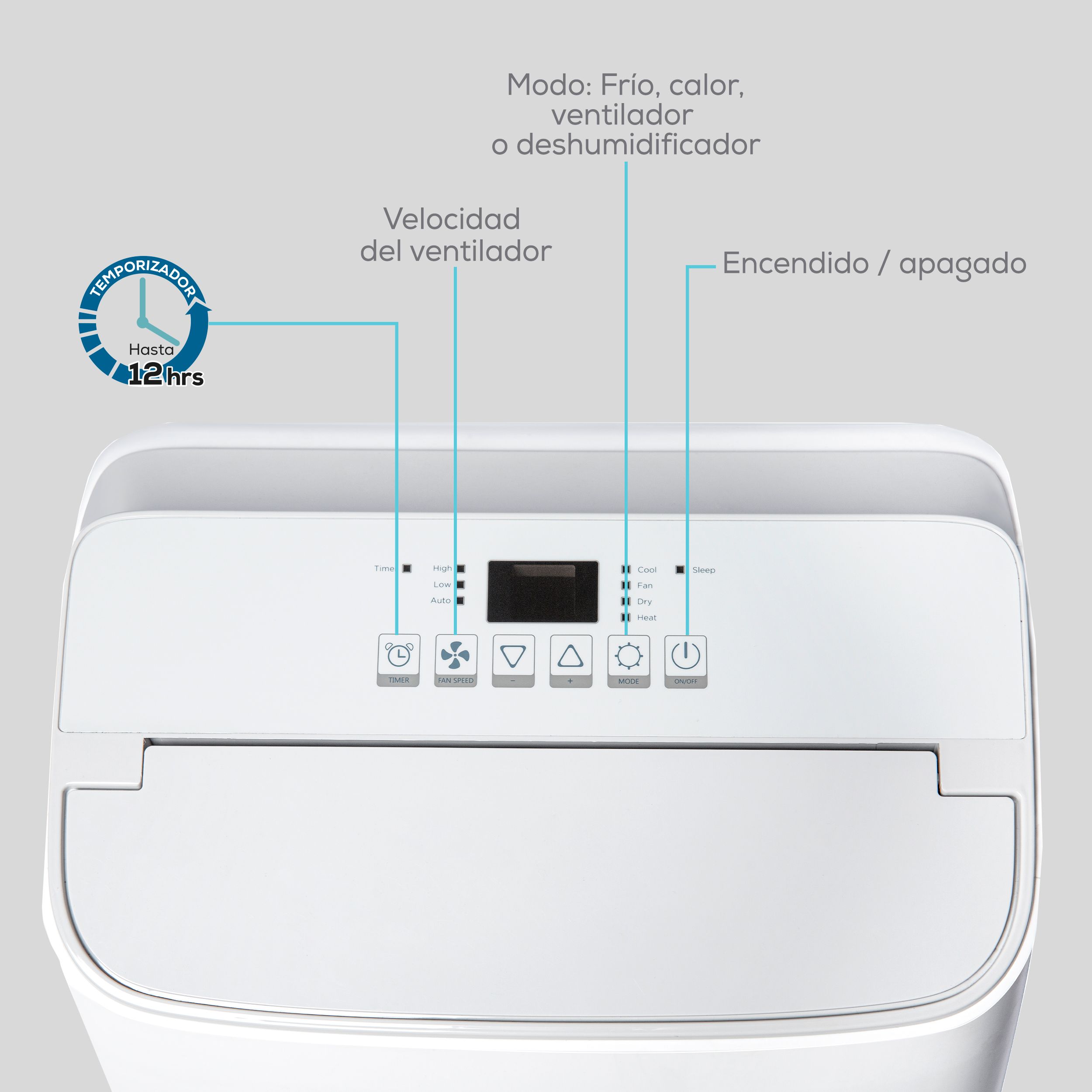 Aire Portatil Evans Dual 1 Ton 110 V Seer 12 Frio/Calor