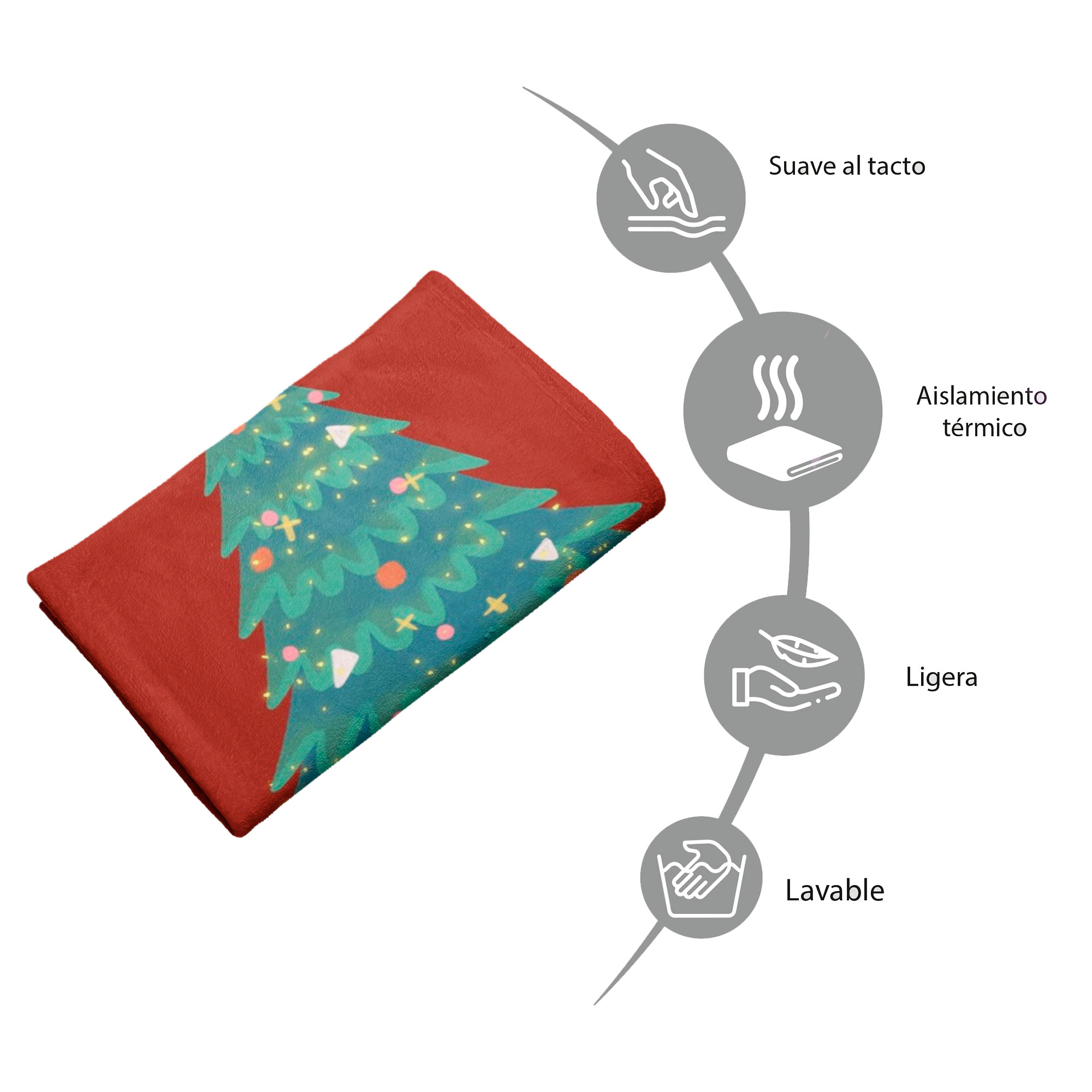 Cobija Manta Frazada Diseño de Árbol de Navidad Temporada de Noche Buena Ultra Suave y Ligera de Alta Calidad