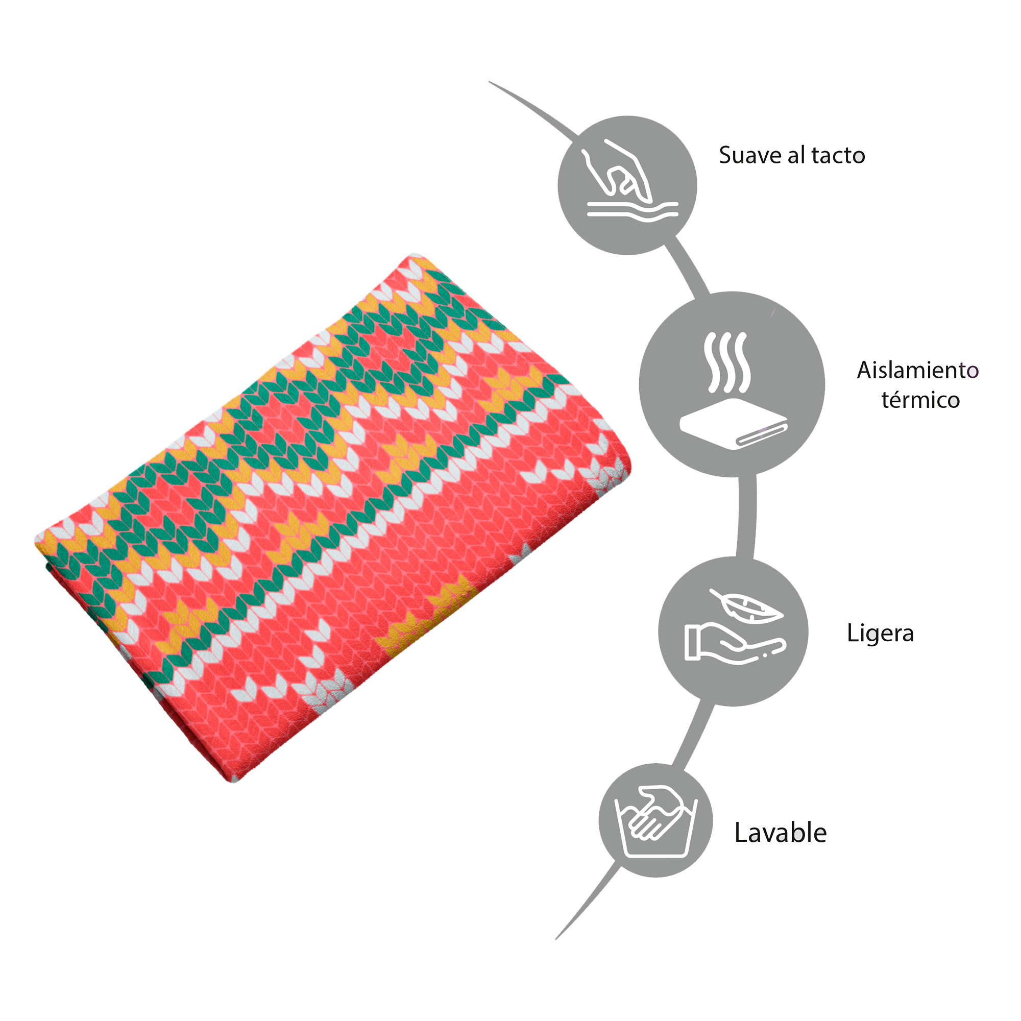 Cobija Manta Frazada Diseño de Suéter Navideño  Temporada de Noche Buena Ultra Suave y Ligera de Alta Calidad