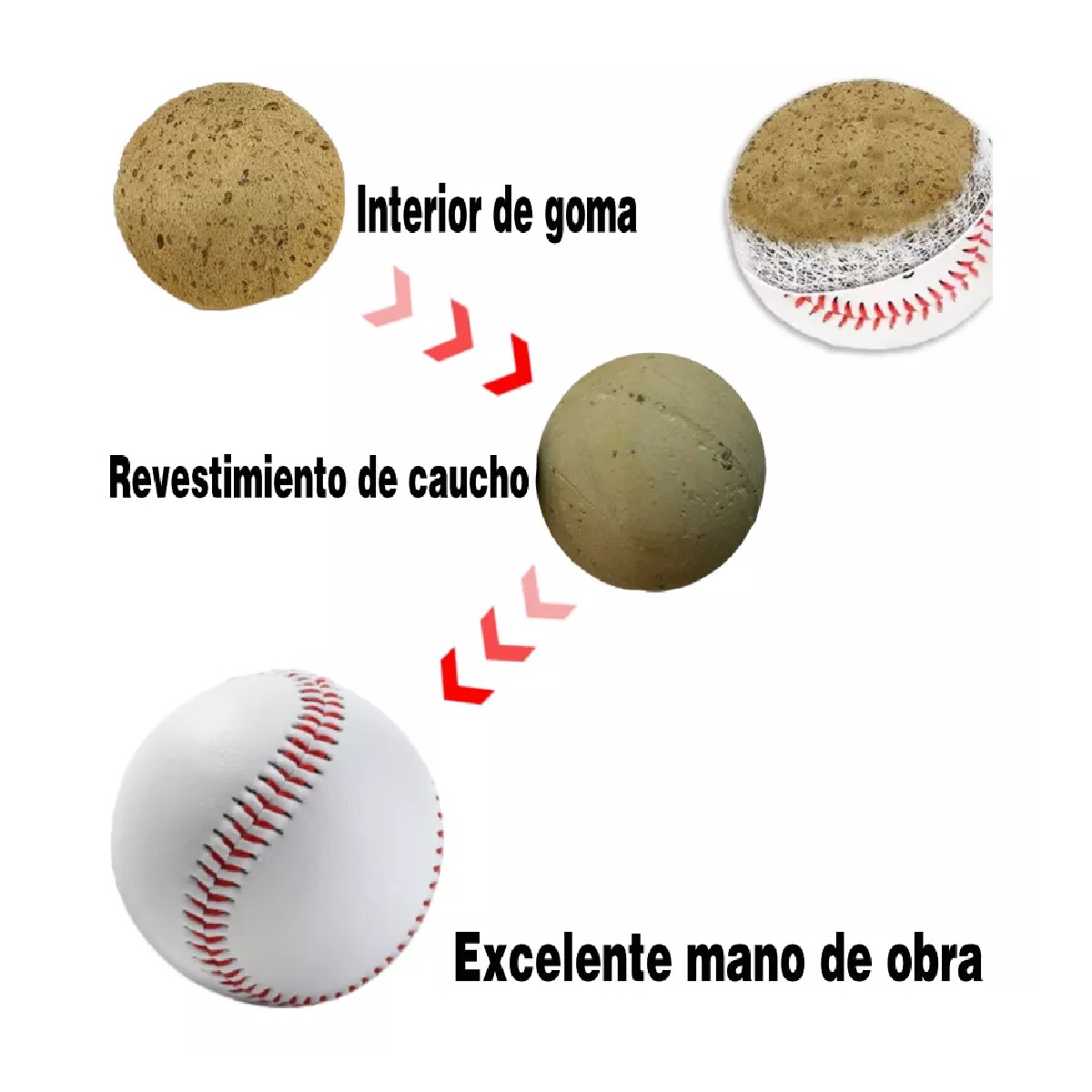 Pelota Softball Pelota Beisbol 10 Pelotas De Pvc 9 In