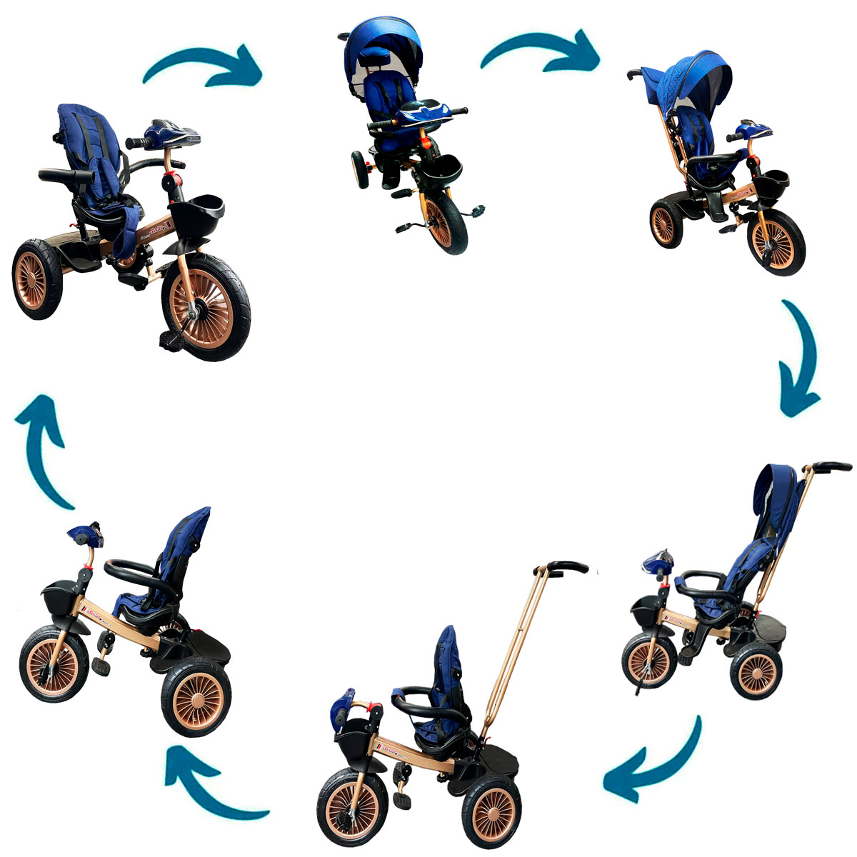 Triciclo Infantil Evolutivo Giratorio 360 para niños SG6018M-2 Azul