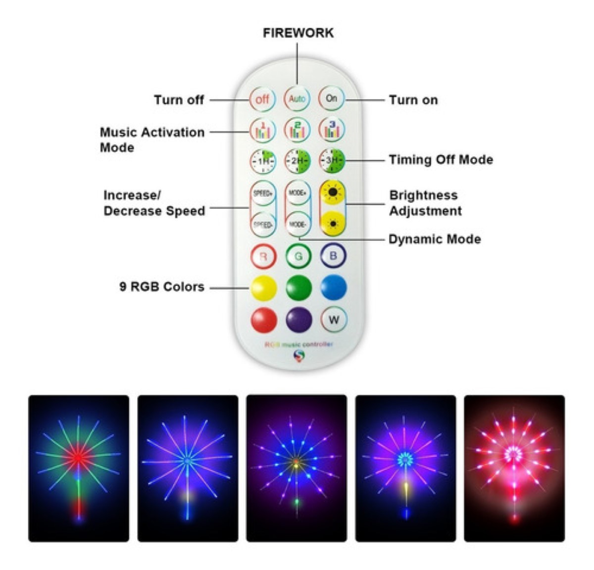 Tiras Led Kit Bluetooth Control App Fuegos Artificiale blano colores