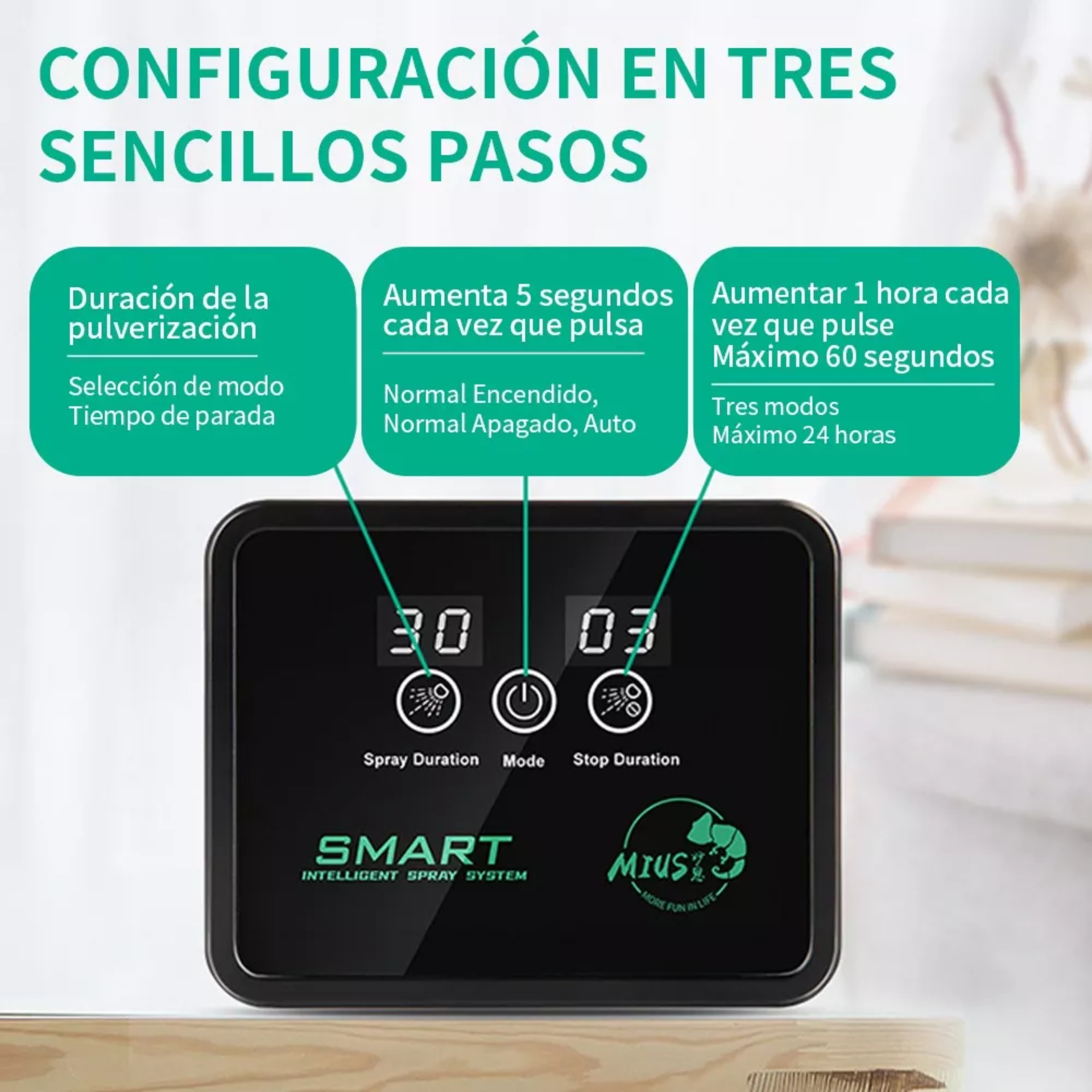 Sistema De Pulverización De Lluvia Nebulización Inteligente