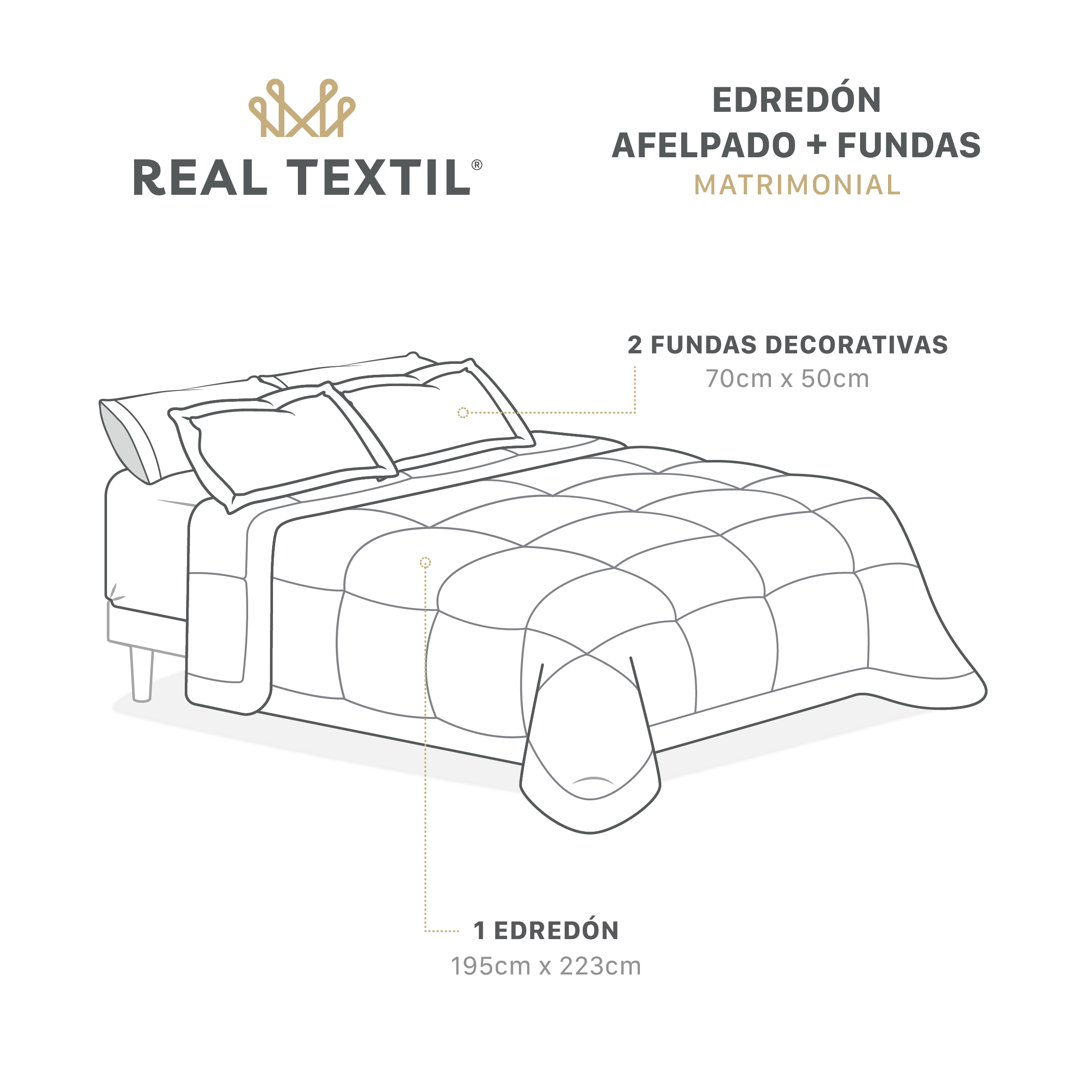 Cobertor Aborregado Edredón Afelpado Invernal Matrimonial + Fundas – Negro REAL TEXTIL