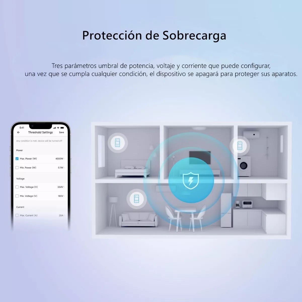 Interruptor Inteligente De Medidor Potencia Powr320d