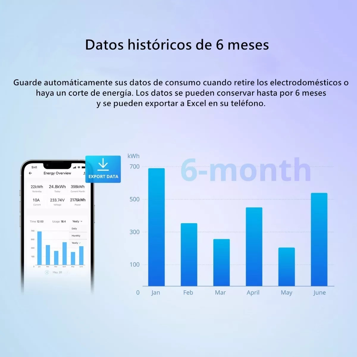 Interruptor Inteligente De Medidor Potencia Powr320d