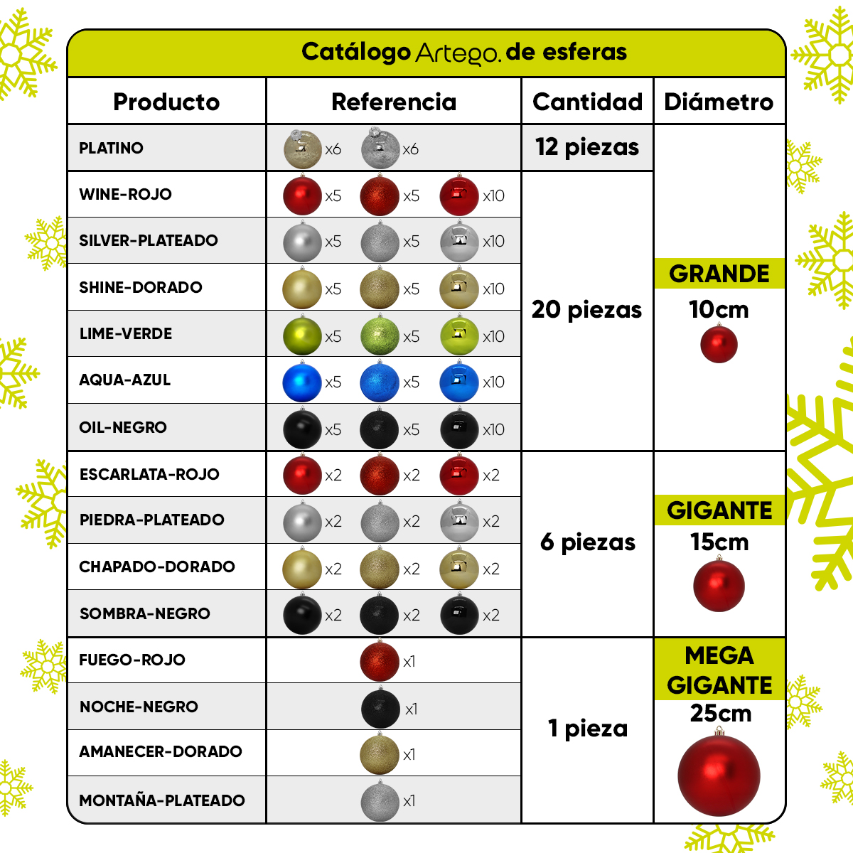 Esferas Navideñas Grandes 10cm Set Paquete 20 piezas decoración 3 acabados mate, brillantes y cromadas Inastillables Christmas balls ornaments