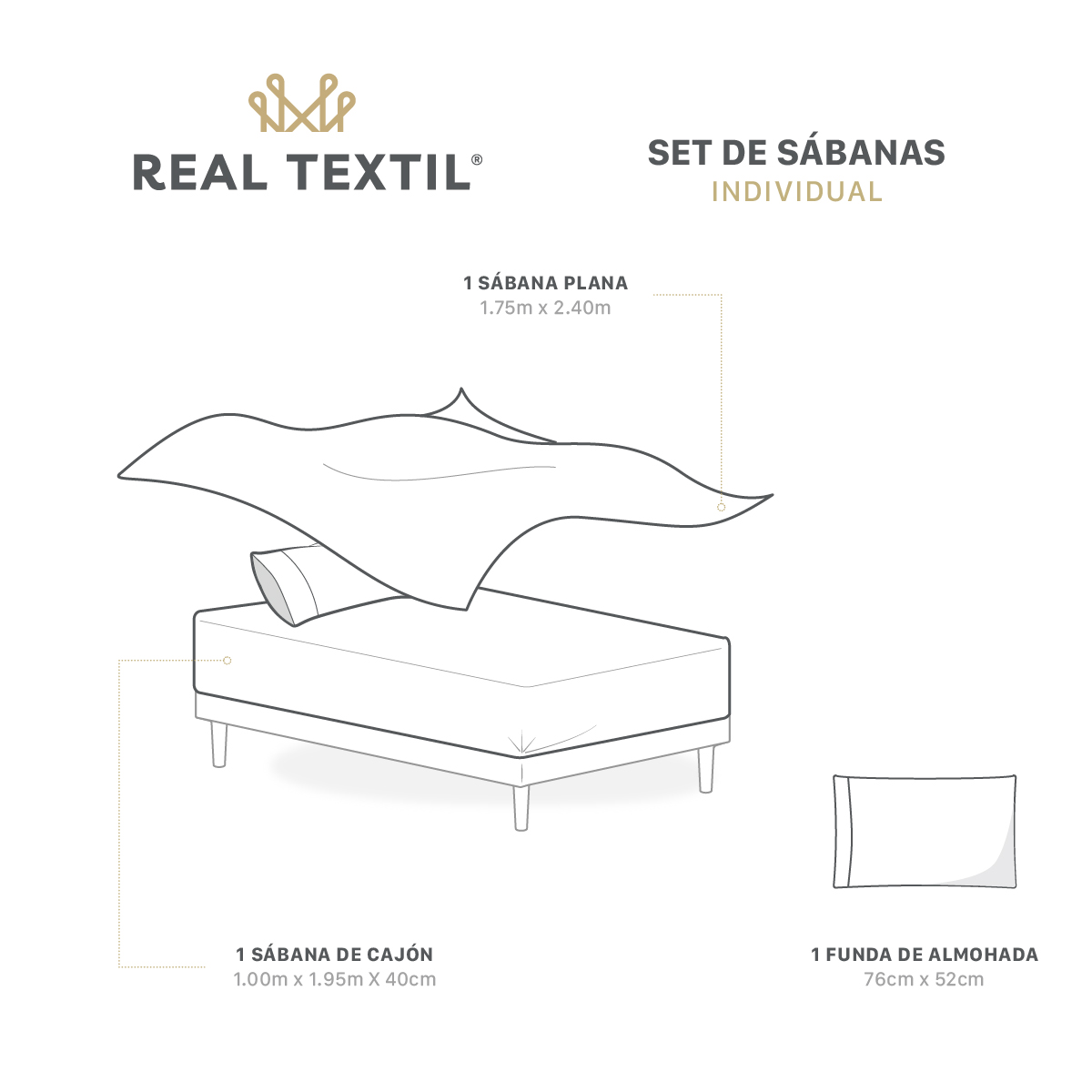 Juego de Sábanas Microfibra Individual Blanco REAL TEXTIL.