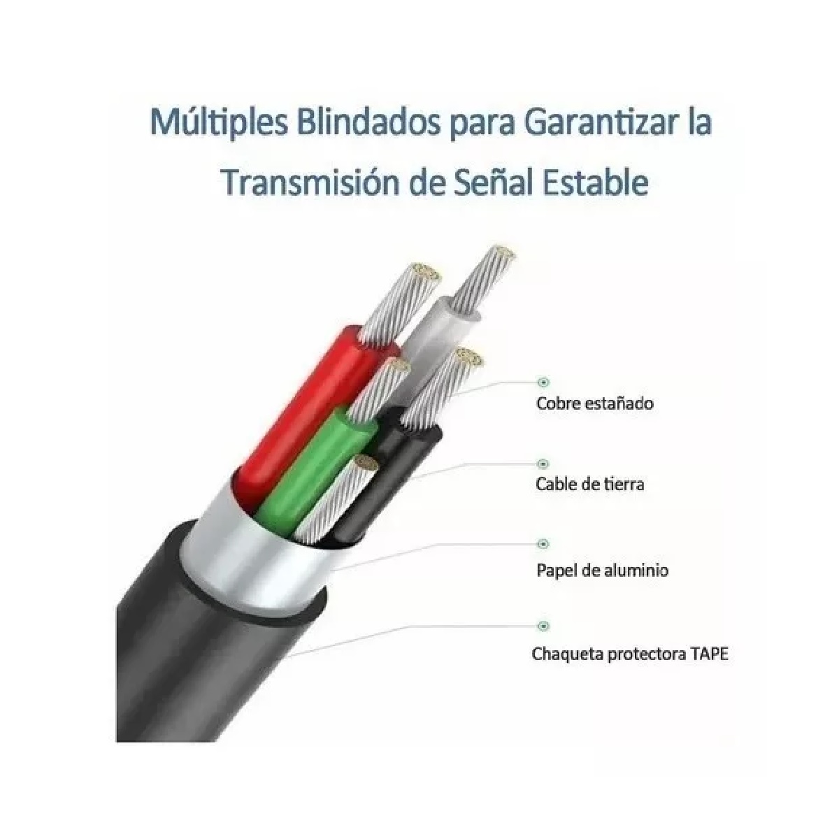 Adaptador Usb 3.0 A Rj45 Ethernet Lan 10/100/1000 Mbps