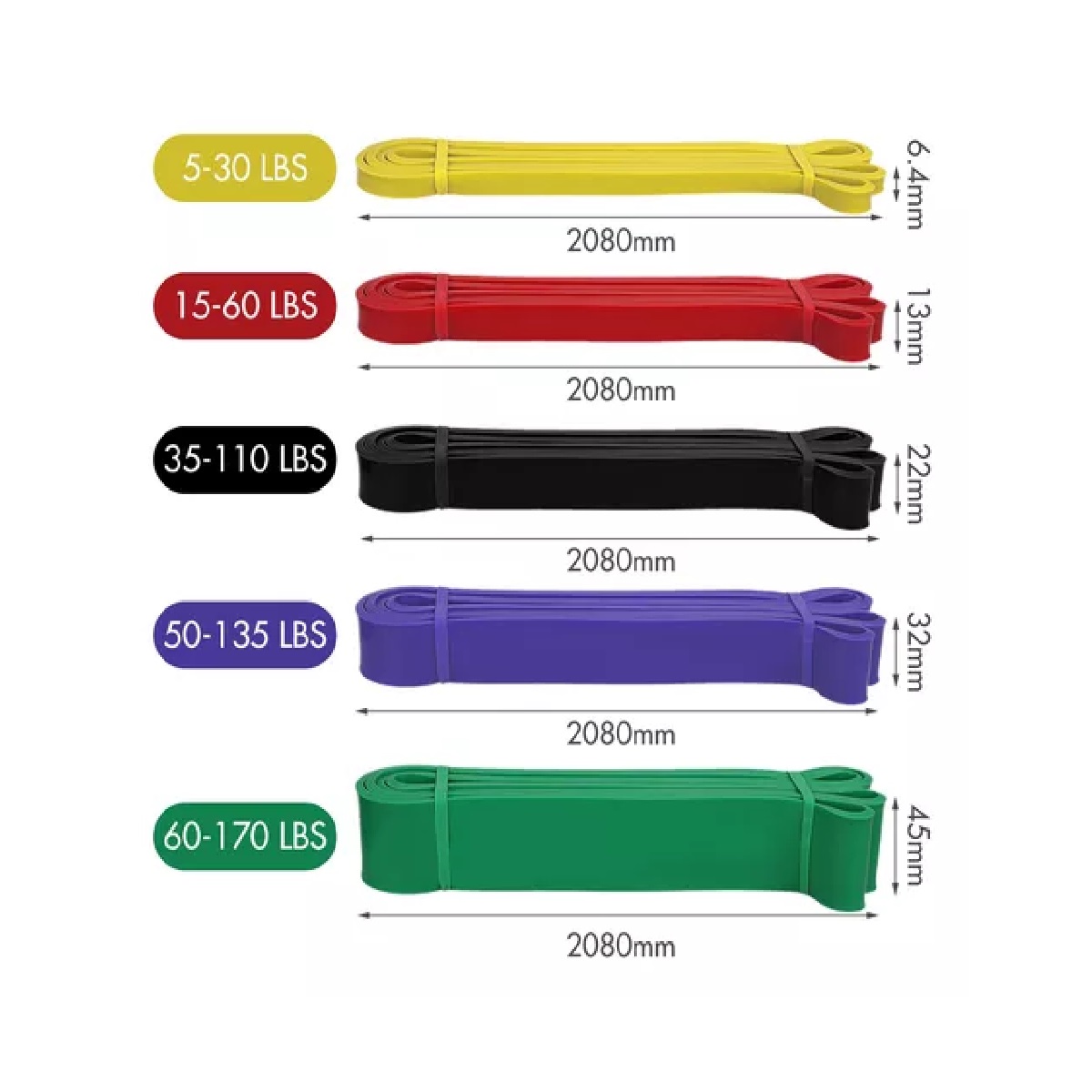 Set Ligas Resistencia 5 Bandas Elastica Pull Up Entrena En Casa
