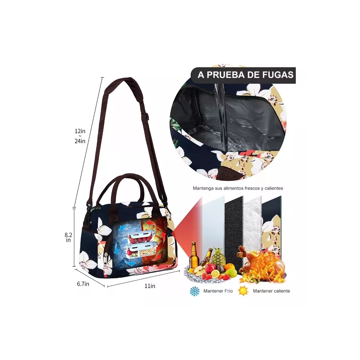Loncheras Termicas Bolsa Del Almuerzo