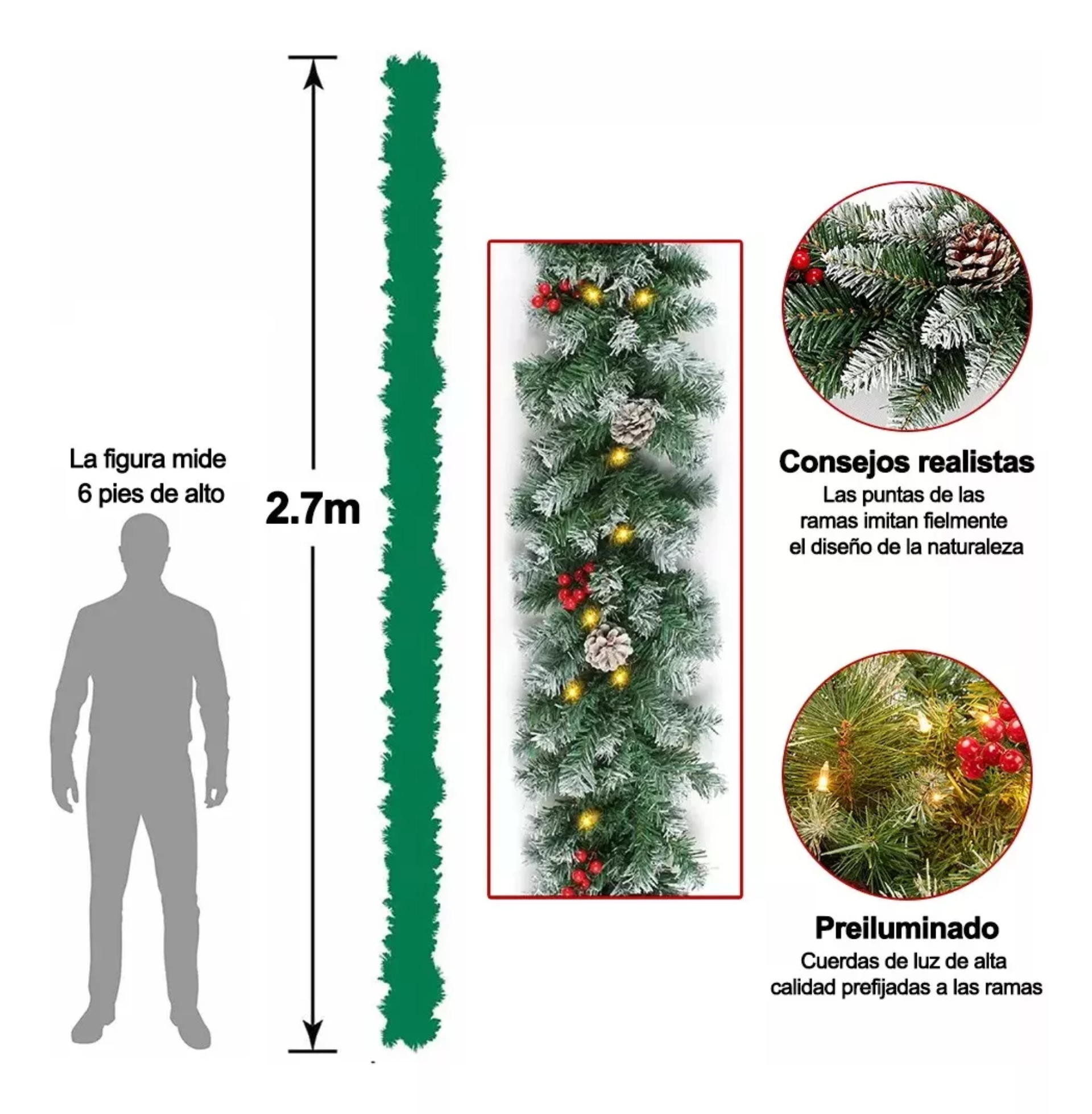 Guía Guirnalda Navideña Luces De Guirnalda Decoración 2.7m