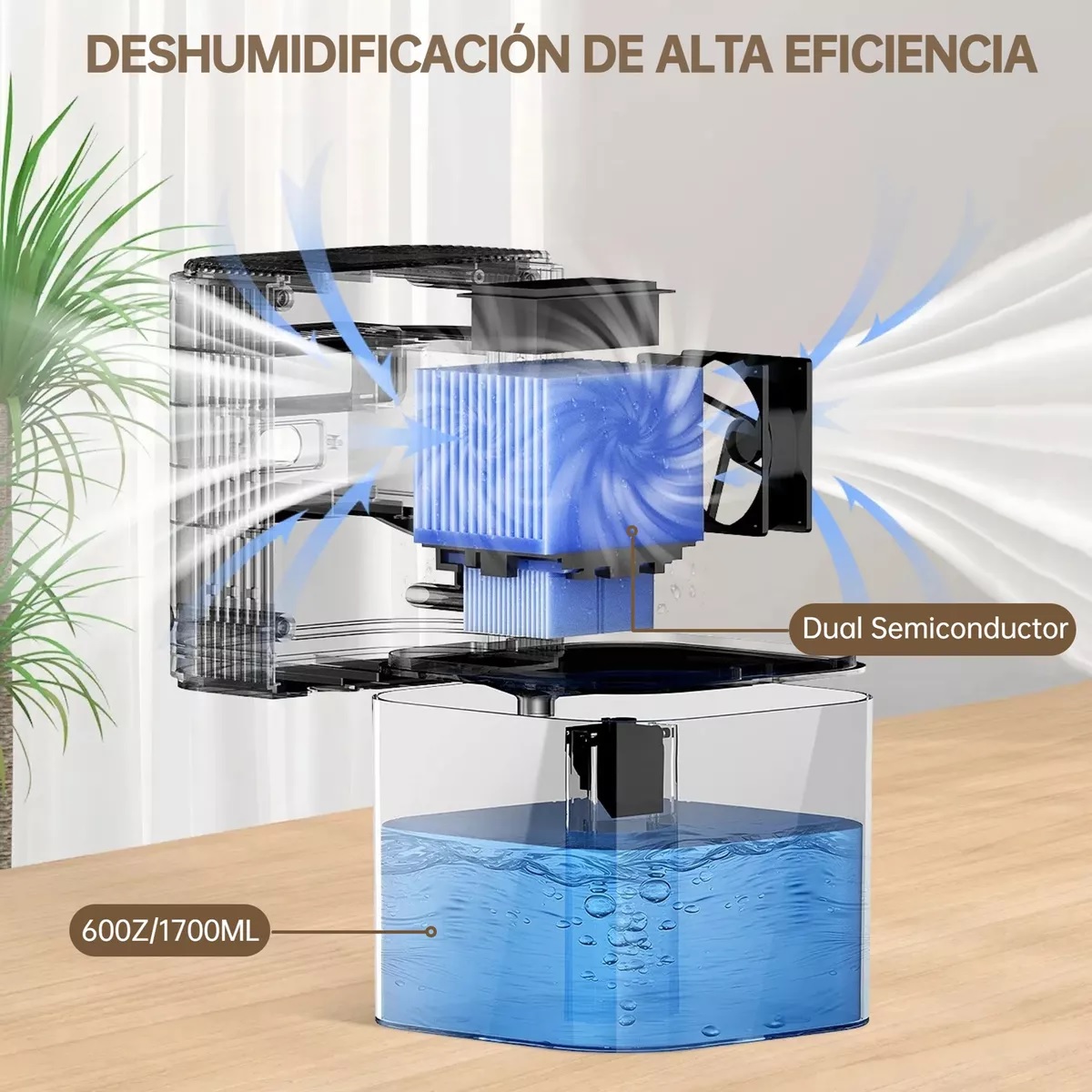 Deshumidificadores Domesticos Electrico 1700ml Led