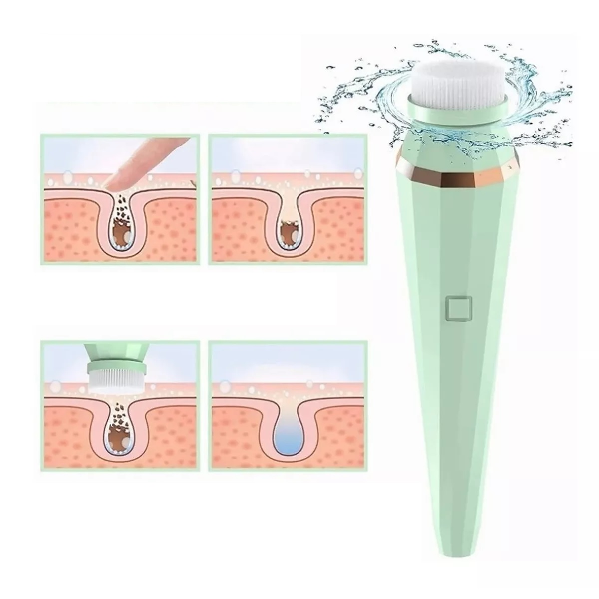 Limpiador Facial Eléctrico Recargable Exfoliante Masajeador