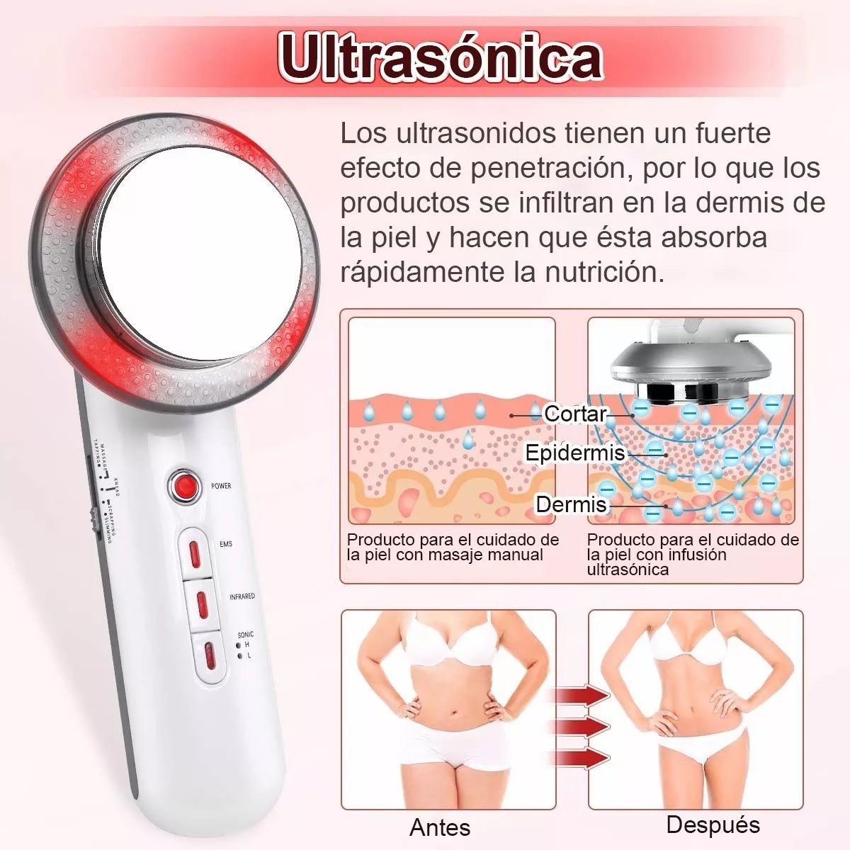 Masajeador Ultrasónica de Cavitación 3 en 1 Masajeador Multifuncional