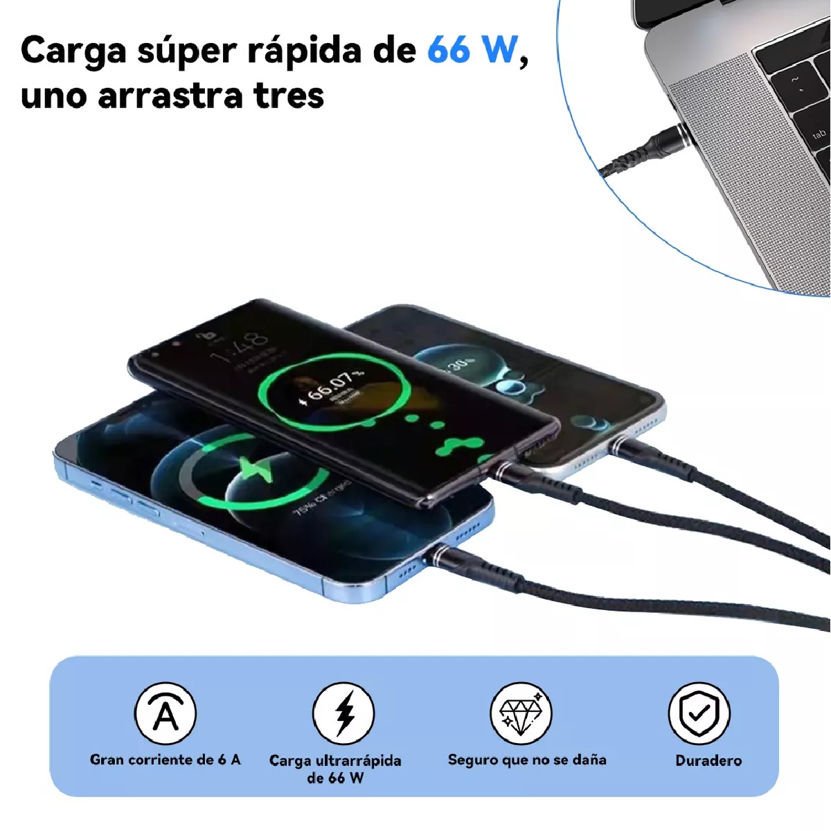 Conectores Adaptador Usb A Cable De Alimentación Cc