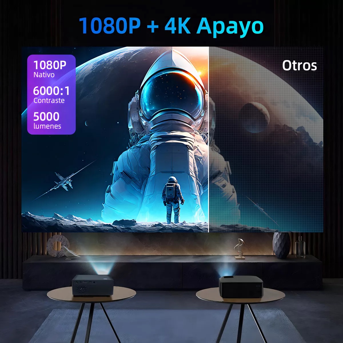Mini Proyectores Portatil Wifi Para Celular Led Hd 4k Cañon 110v/240v