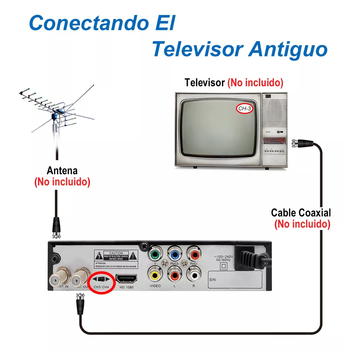 Decodificador De Tv Digital Convertidor 1080p Full Hd