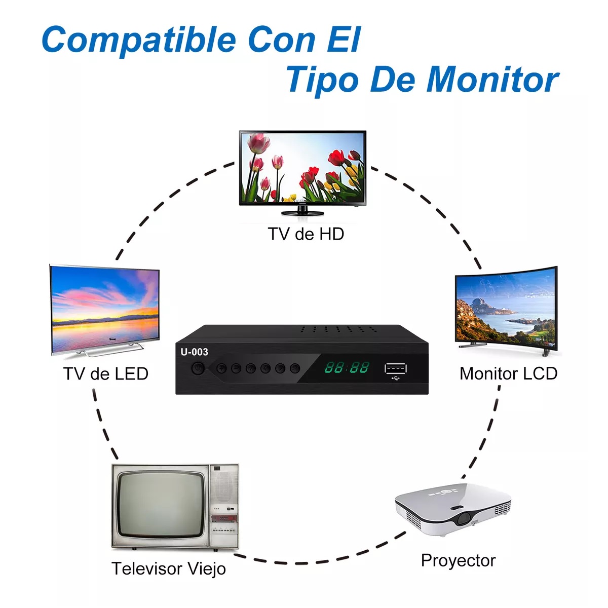 Decodificador De Tv Digital Convertidor 1080p Full Hd