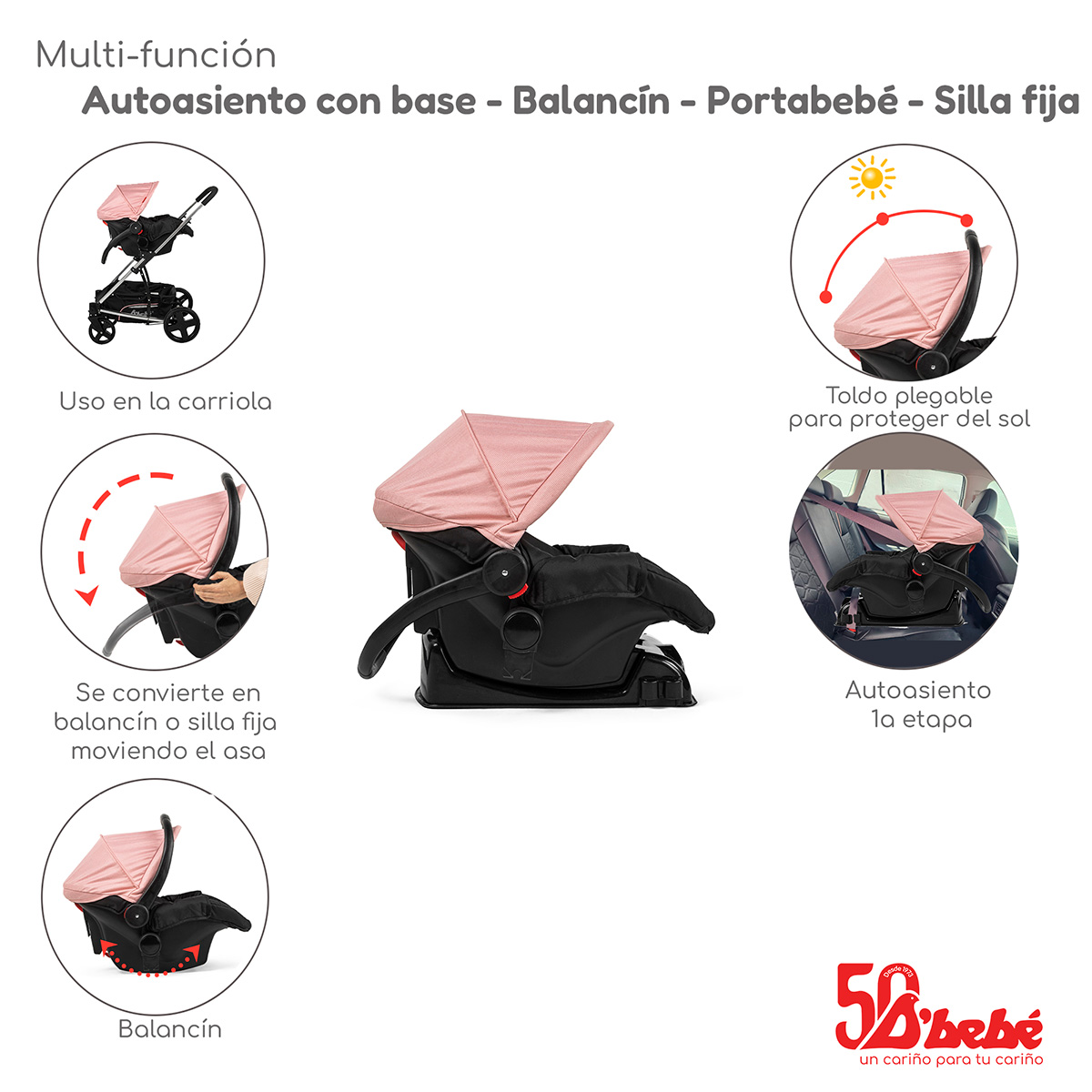 Carriola de Viaje para Bebe Plegable Ligera con Portabebe-Rosa