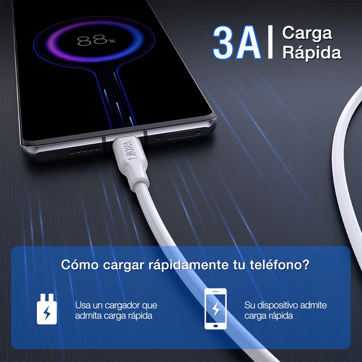 Paquete 10 Piezas Cable 1 Hora Tipo C A C Carga Y Transferencia de datos