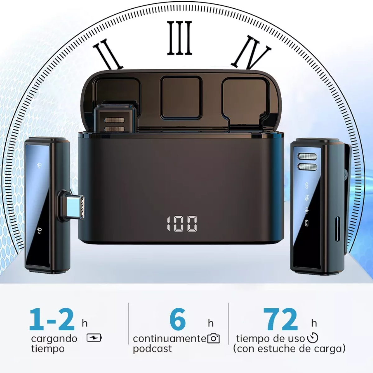 Micrófono Inalámbrico Lavalier Solapa Para Android Type-c 
