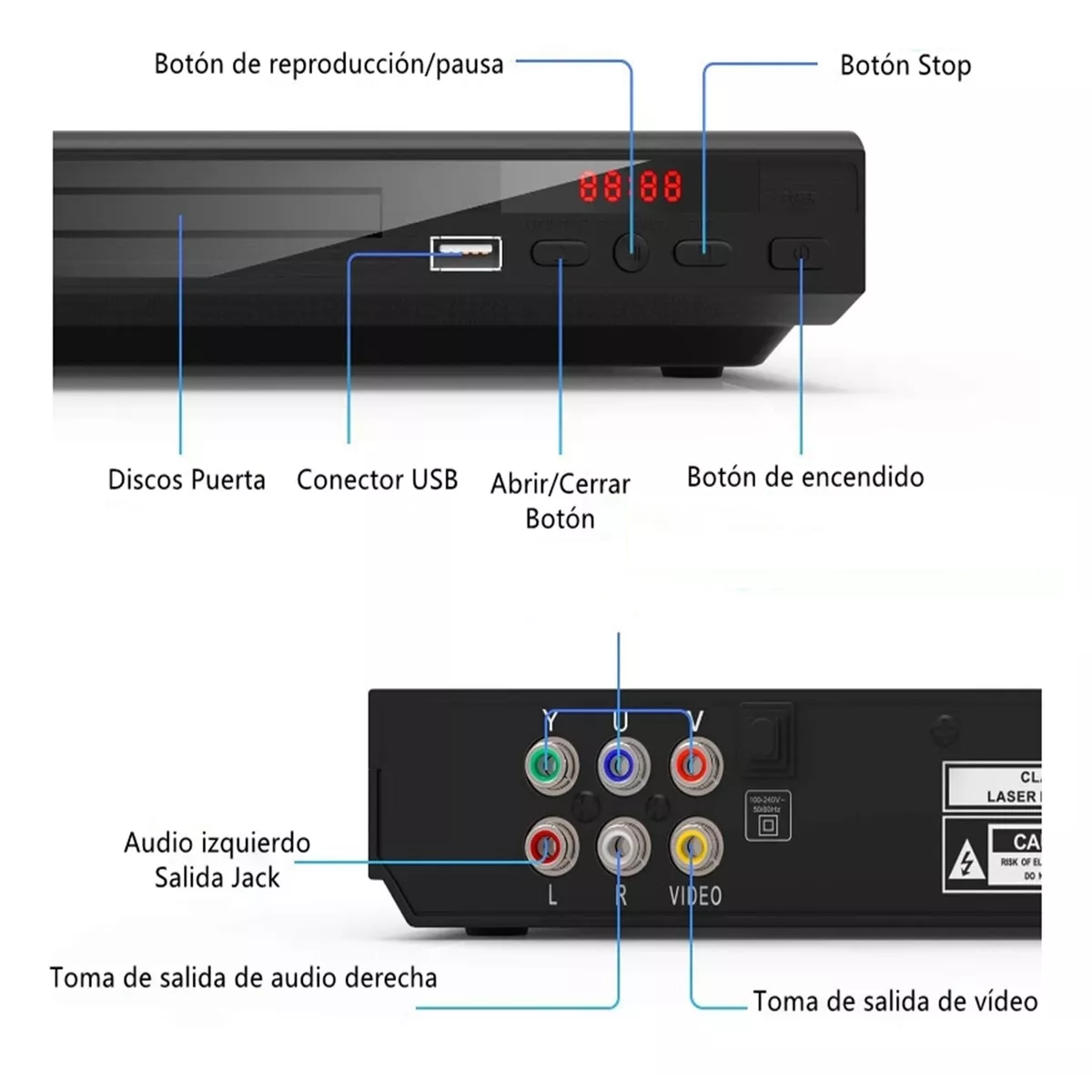 Reproductor De Dvd Ultra Hd Para Tv Alta Resolución 100-240v