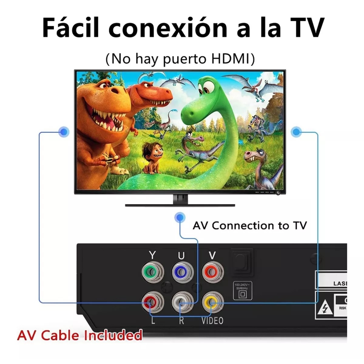 Reproductor De Dvd Ultra Hd Para Tv Alta Resolución 100-240v