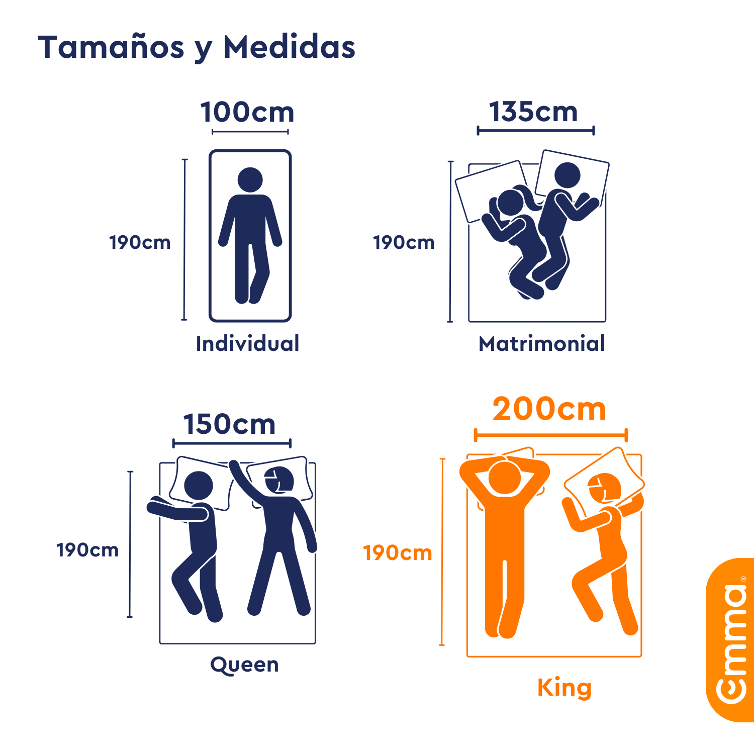 Colchón Emma Comfort Premium King Size 