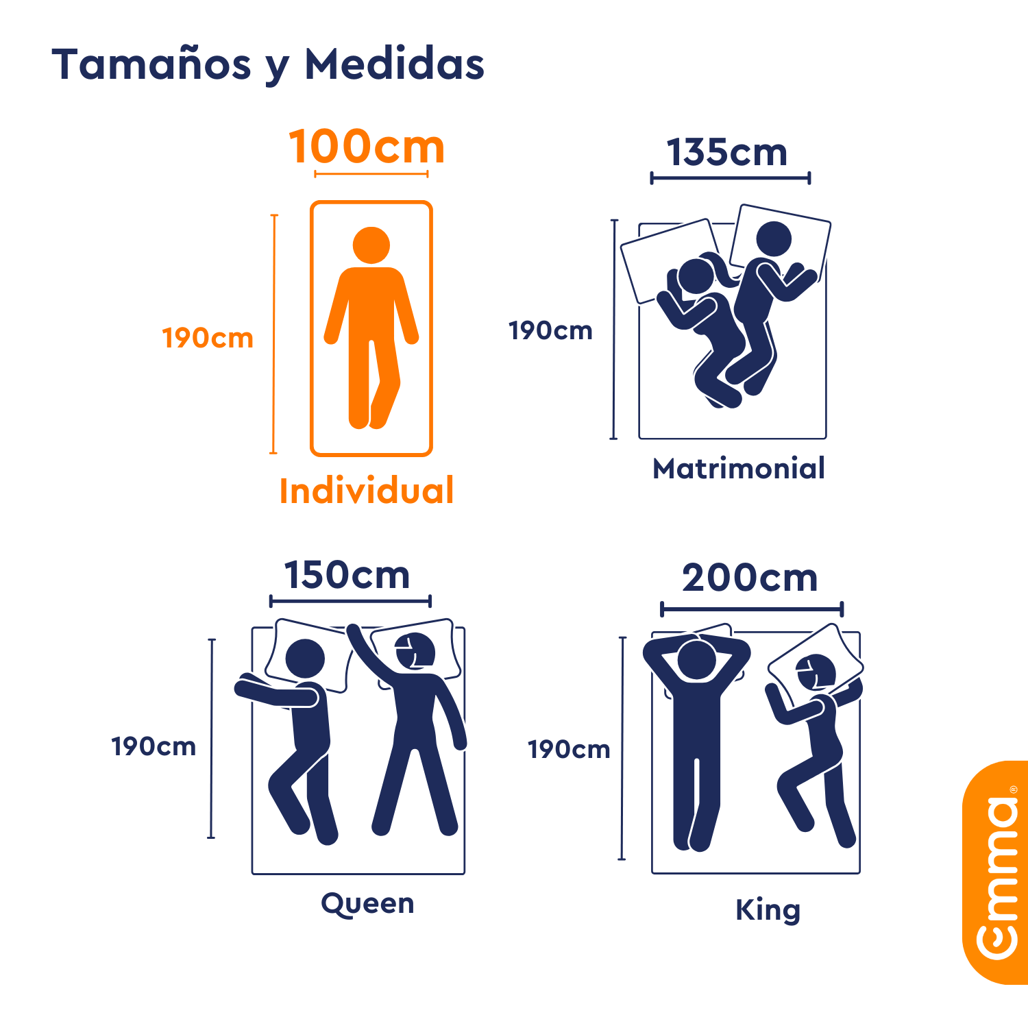 Colchón Emma Hybrid Premium Individual 