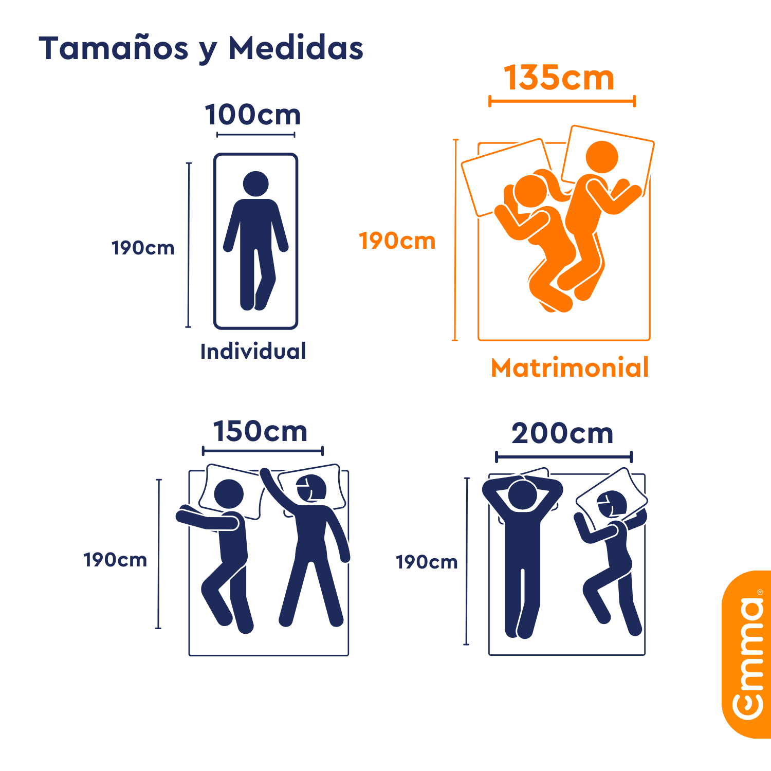Colchón Emma Hybrid Premium Matrimonial