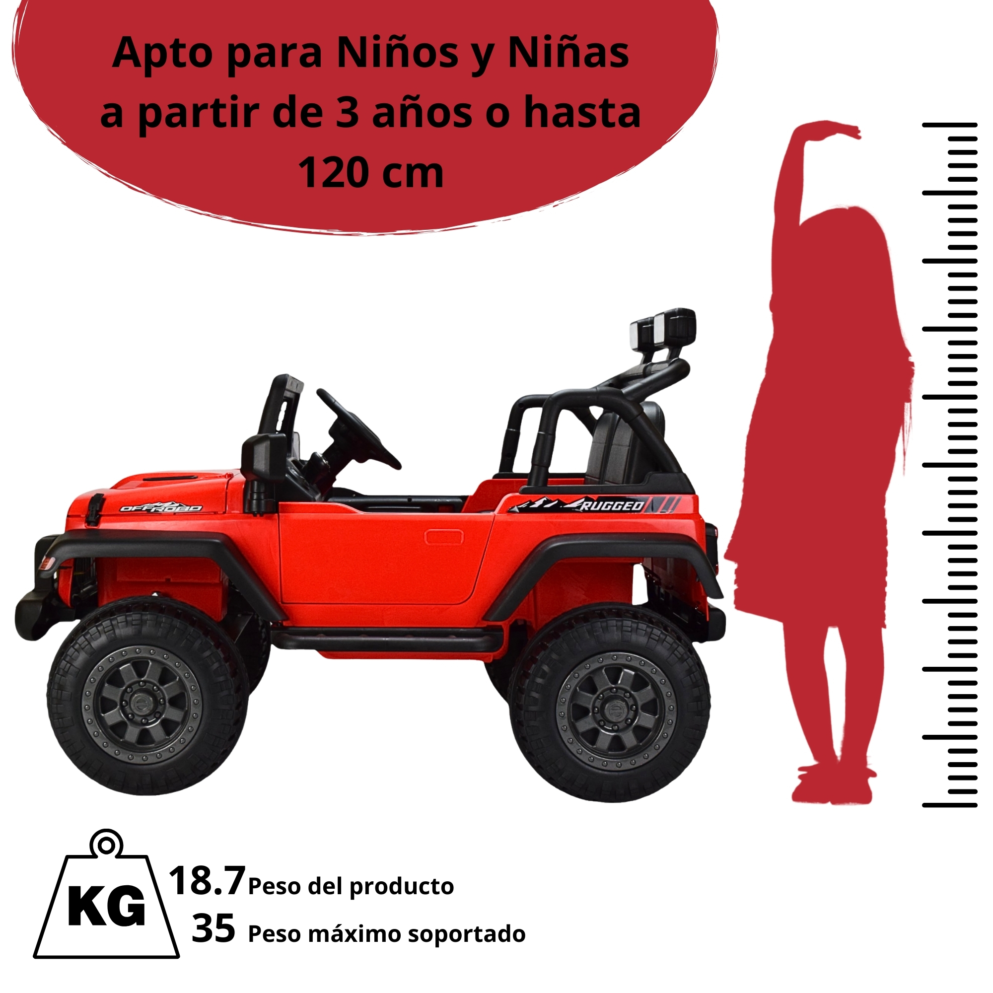 Montable Electrico para Niños Camioneta Control Remoto 12v - ROJO