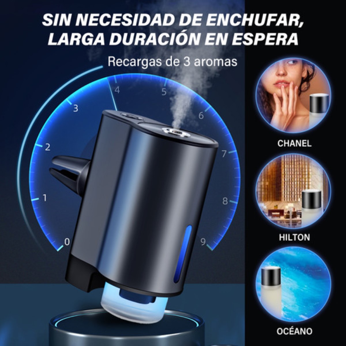 Ambientador Auto Coche Aromatizador Inteligente Automático NEGRO