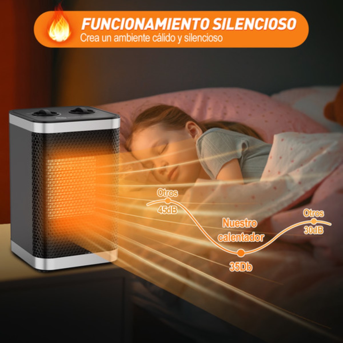 Calefactor Eléctrico Portátil 1500w Ventilador De Cerámica negro