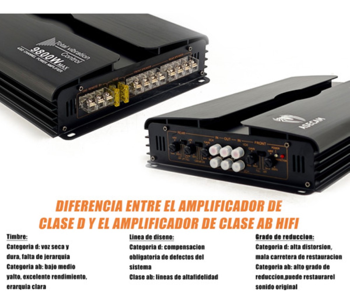 Amplificador Audio 4 Canales Clase Ab Para Auto Estéreo9800w negro