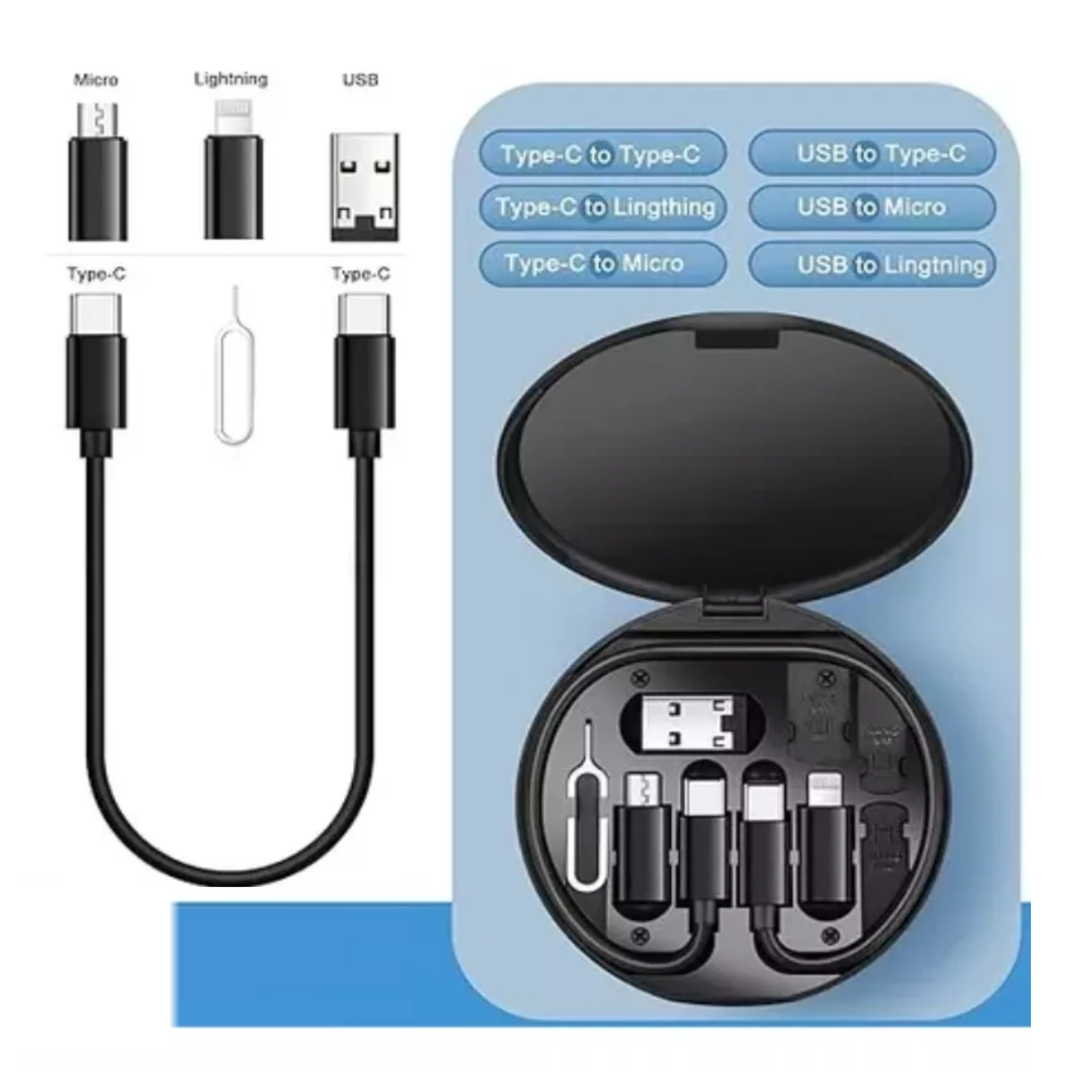 Kit de adaptador USB C a Lightning, convertidor de funda de cable de carga