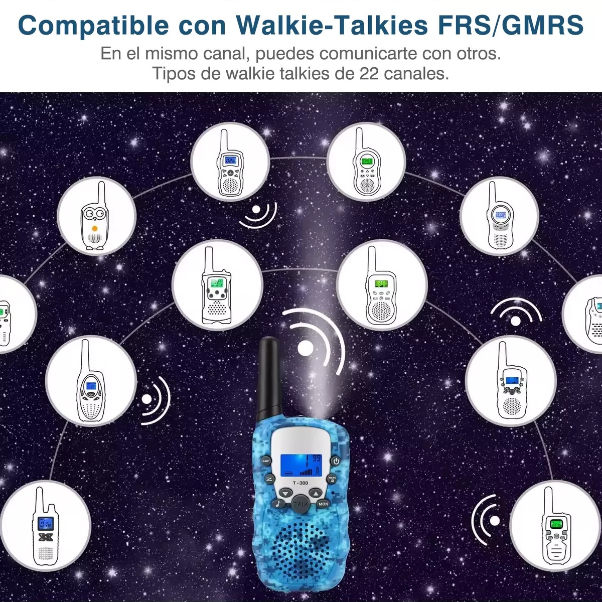 Radio Portátil Walkie Talkies De Juguete Militar Para Niños Azul