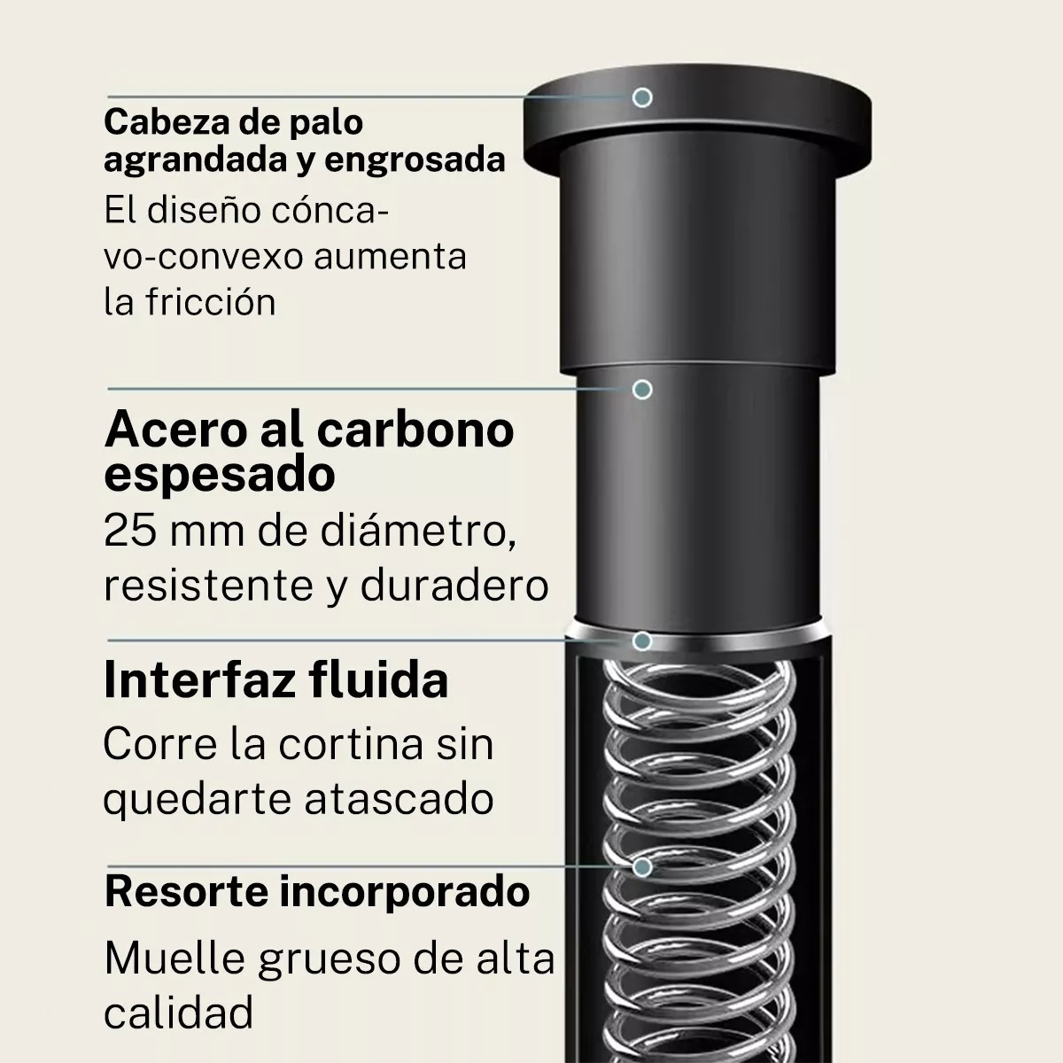 Barra Cortina De Cortinero Baño Expandible 110cm A 200 Cm